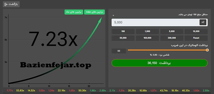 سایت بازی انفجار برد کازینو